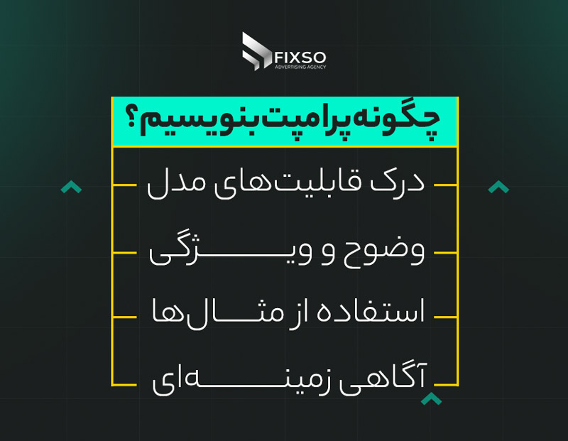 چگونه پرامپت بنویسیم