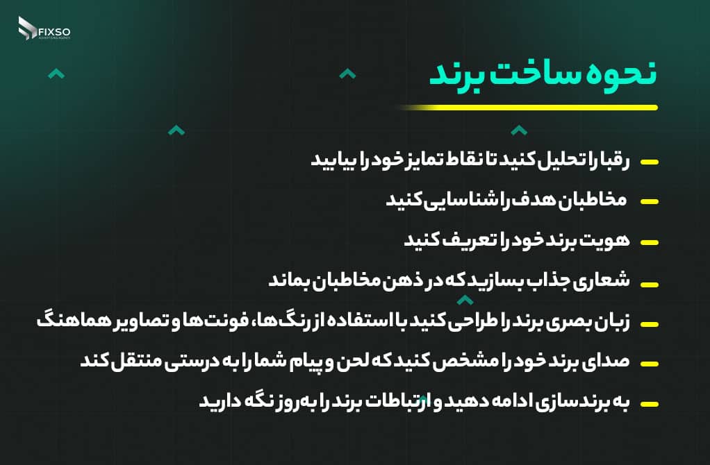 نحوه ساخت برند