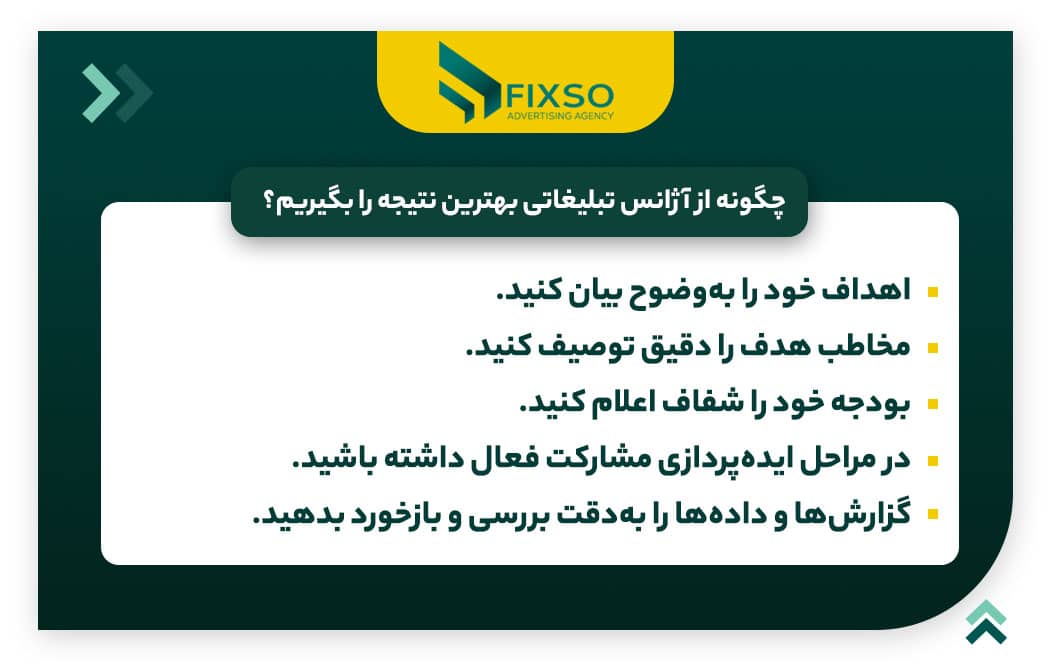 چگونه از آژانس تبلیغاتی بهترین نتیجه را بگیریم