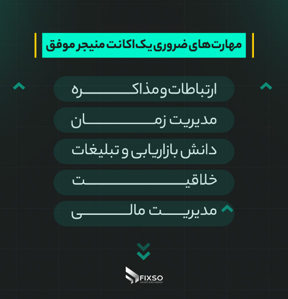 اکانت منیجر موفق