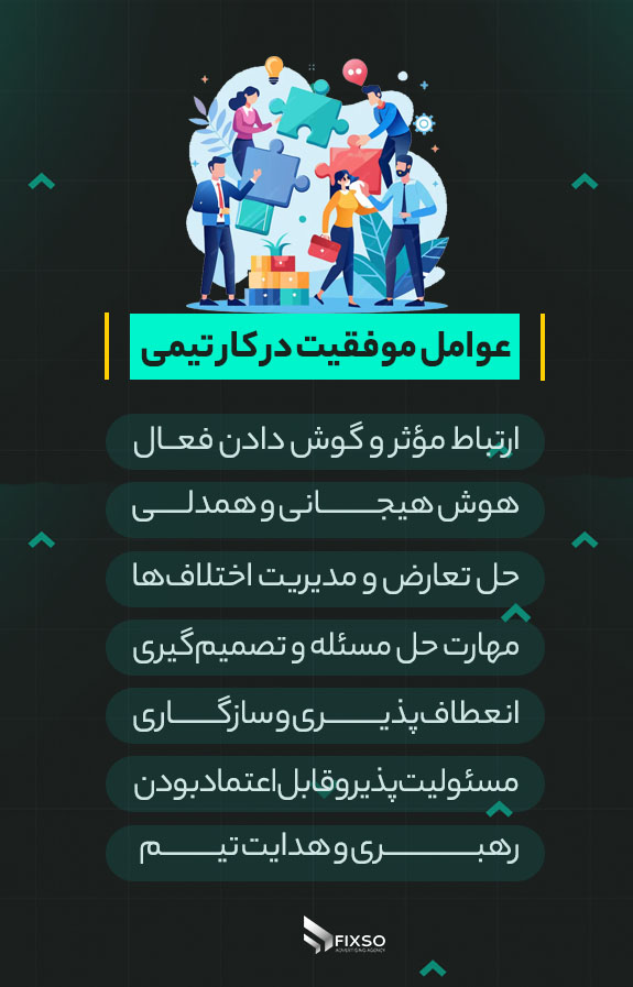 عوامل موفقیت در کار تیمی
