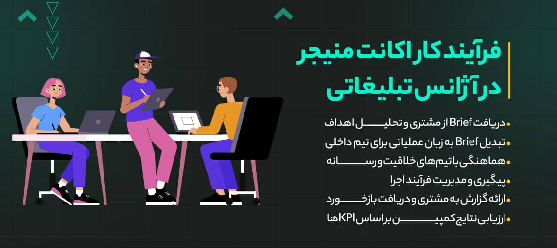 فرآیند کار یک اکانت منیجر