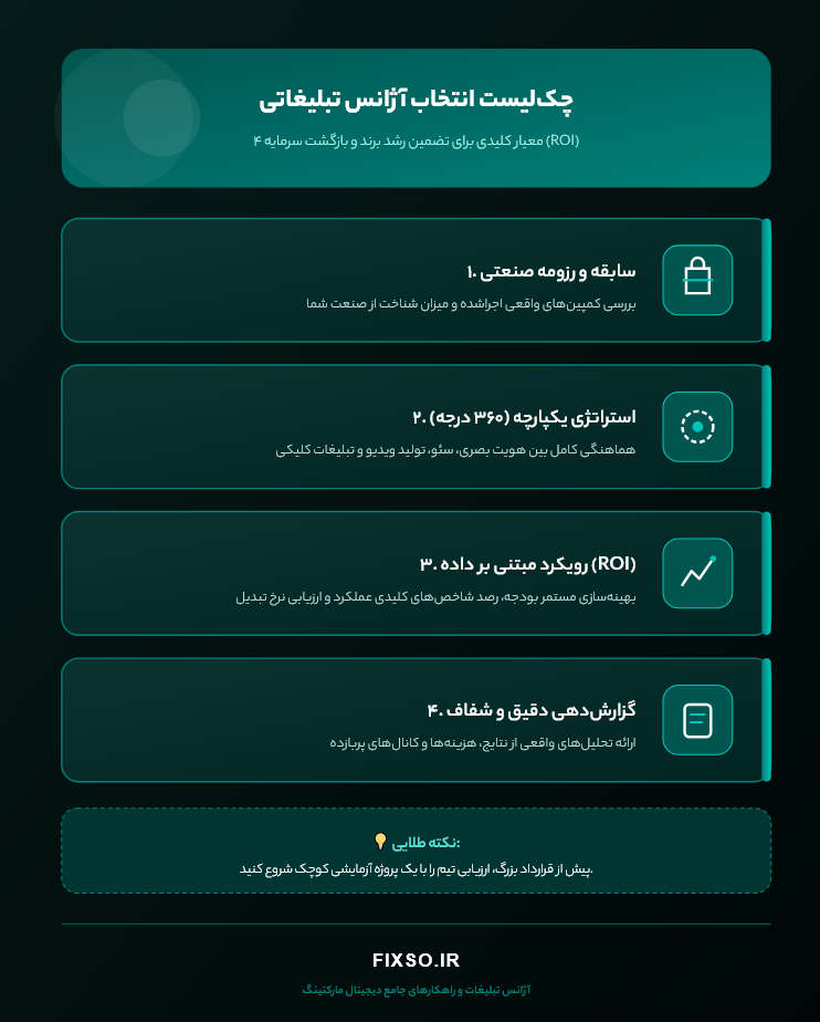 ارزیابی آژانس تبلیغاتی
